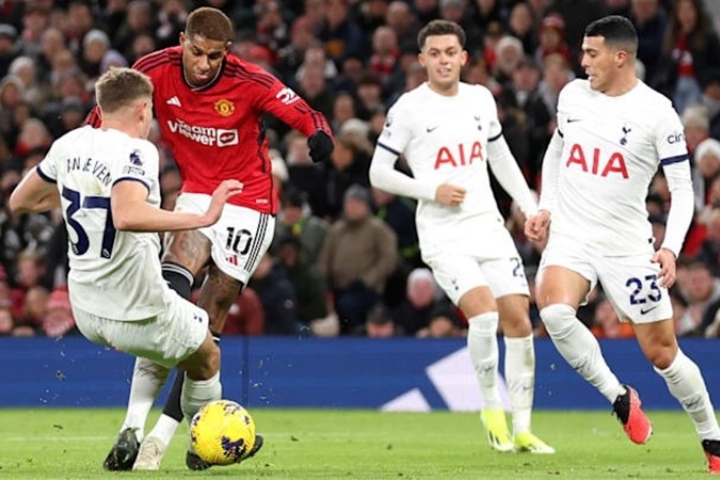 Áp lực thể lực và xoay tua đội hình