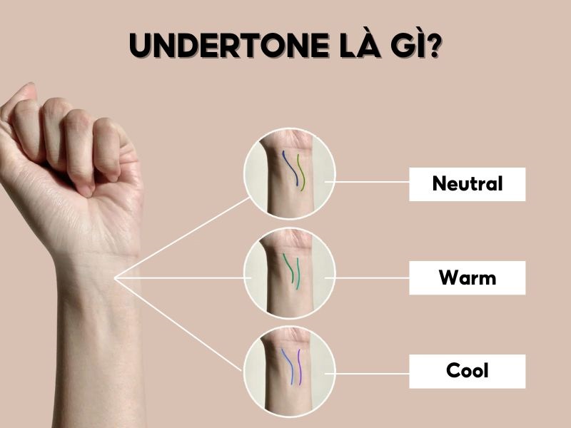 Undertone da là gì