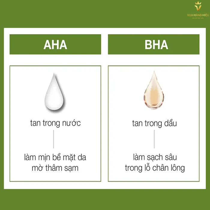 Hướng dẫn quy trình skincare và lưu ý khi dùng Acid trị mụn ẩn